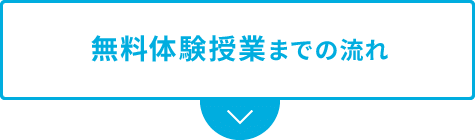 無料体験授業までの流れ