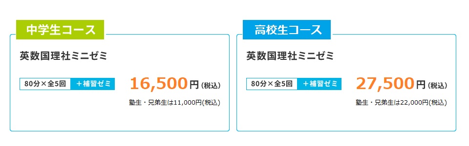 開講ミニゼミ一覧