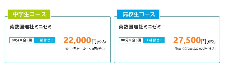 開講ミニゼミ一覧