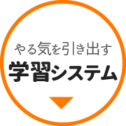 やる気を引き出す学習システム